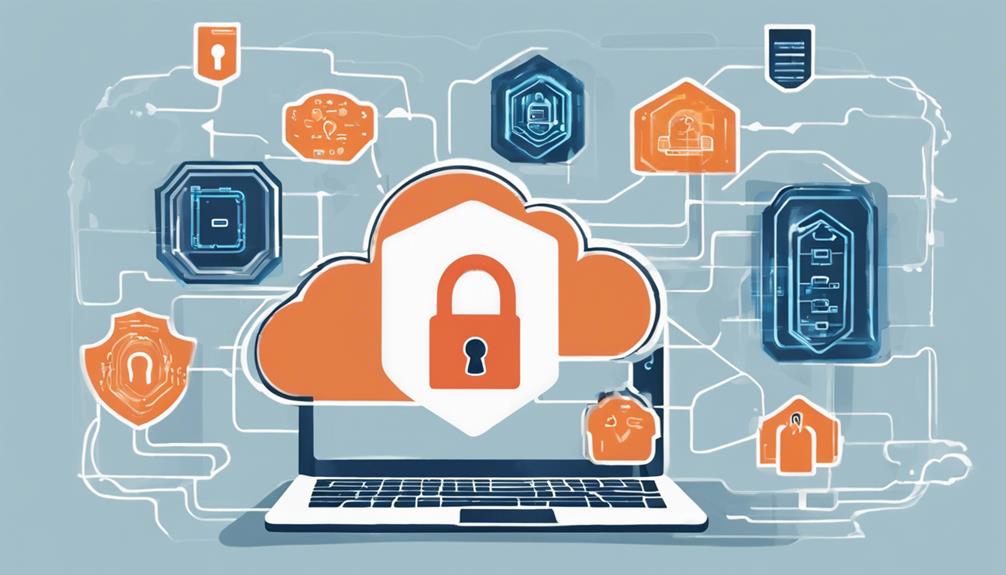 cloud security software options