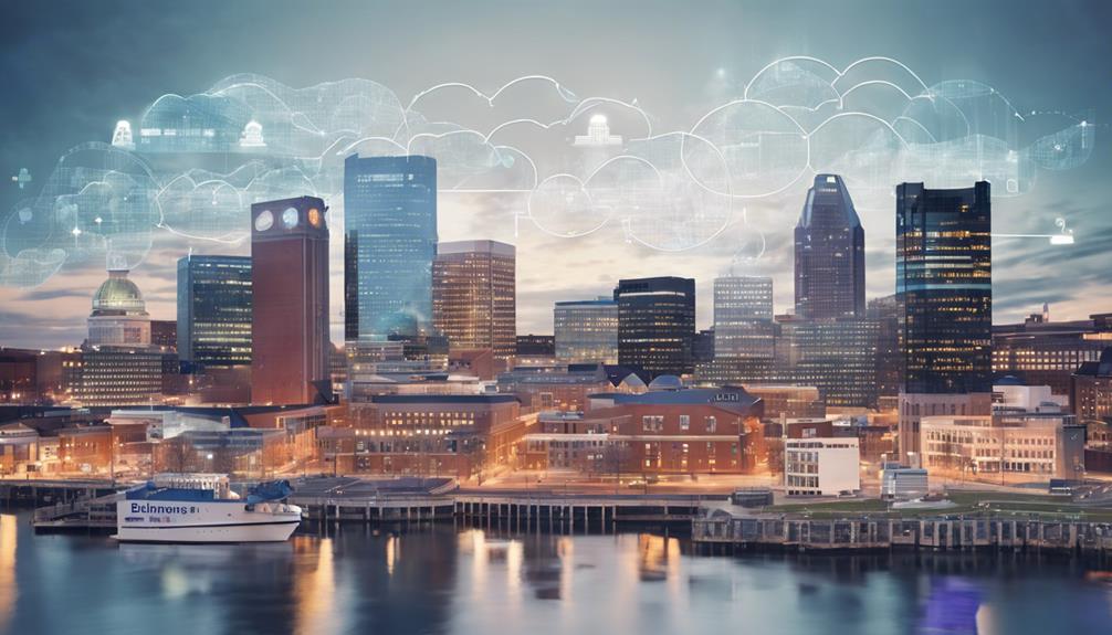 leading cloud services baltimore